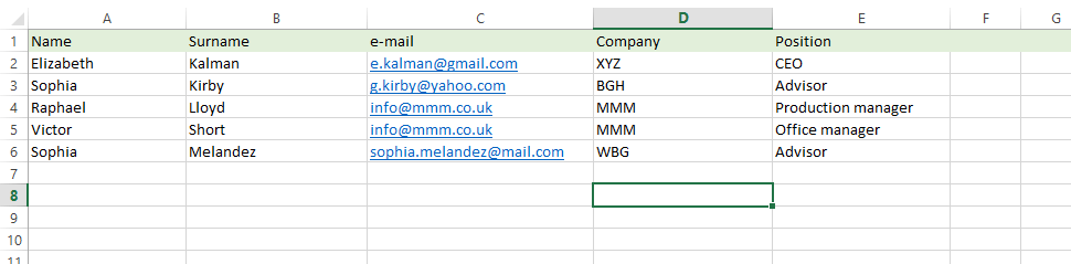 What Does Unique Identifier Mean On A Job Application Job Retro